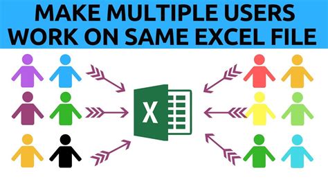 If the file is stored in SharePoint in a library where Checkout is not required, AND your users have the same version of MS Office you can edit the file at the same time using co-authoring. . Sharepoint excel multiple users